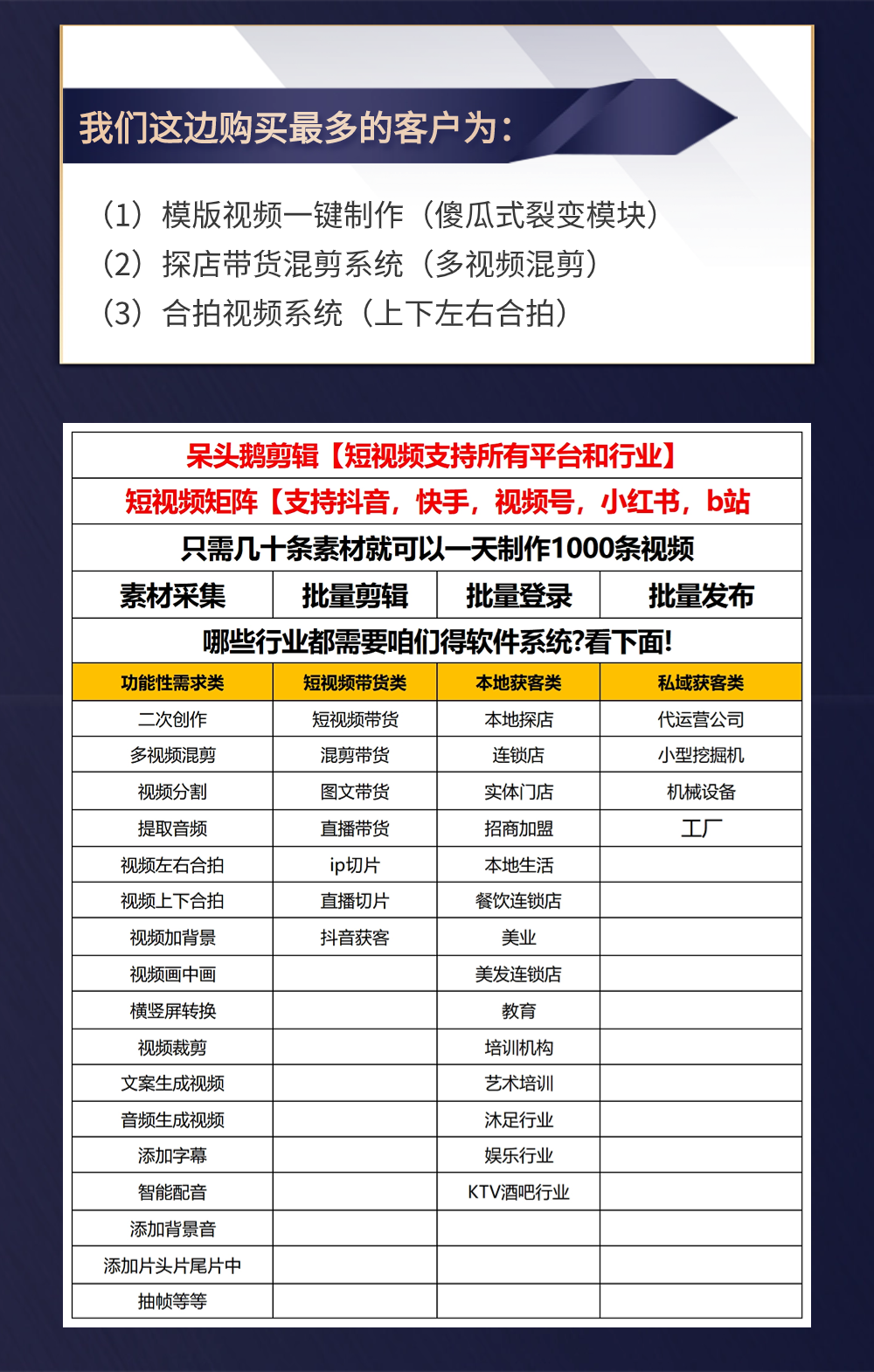 图片[3]-呆头鹅批量混剪剪辑视频软件-批量剪辑过原创