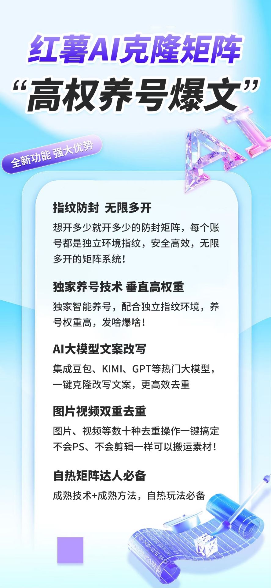 图片[8]-小红书AI矩阵克隆发布工具(正版自动更新)